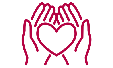 How the Money is Spent