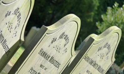 Open Memorials in Churchyards